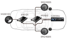 2V / 4-channel audio pre-out