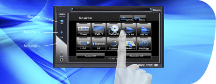 Touch panel GUI provides maximum accessibility to a great choice of functions