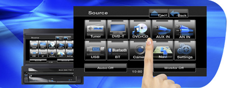 Touchscreen-Benutzeroberfläche für einfachen Zugriff auf eine Vielzahl an Funktionen