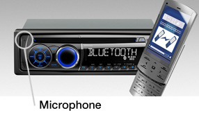 Bluetooth integrado