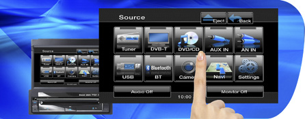 GUI panel sentuh memberikan aksesibilitas optimal ke berbagai pilihan fungsi