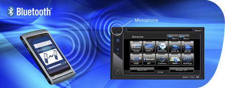 Bluetooth Parrot per comunicazione vivavoce, accesso alla rubrica e riproduzione audio via streaming