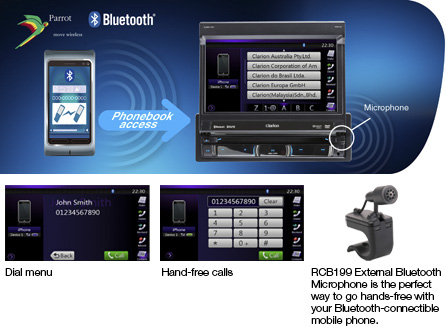 Bluetooth Parrot per comunicazione vivavoce, accesso alla rubrica e riproduzione audio via streaming