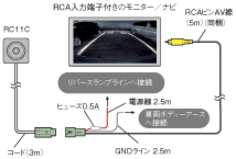 RC11C接続図