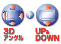 3Dアングル+UP&DOWN