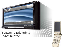 Bluetooth ออดิโอสตรีมมิ่ง (A2DP & AVRCP)