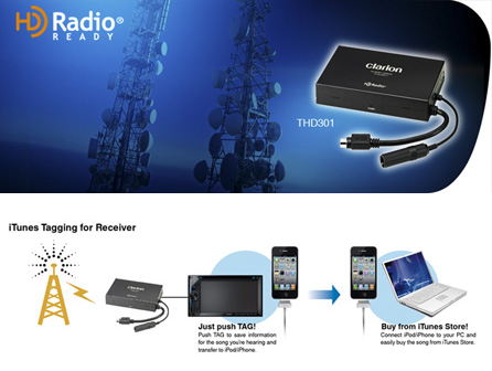 HD Radio for Digital Quality (Optional)