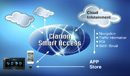 La “infoestructura” de Clarion ofrece servicios del futuro