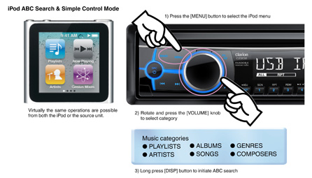 Busqueda iPod ABC y Modo de control simple