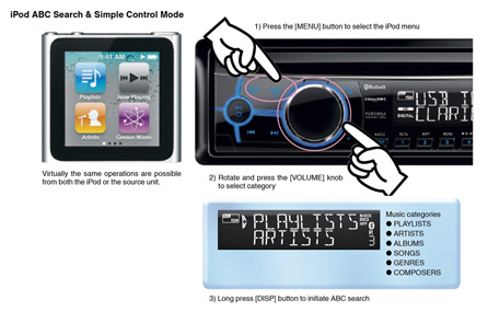 Busqueda iPod ABC y Modo de Control Simple
