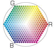 Display de colores variables