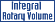 Integral Rotary Volume