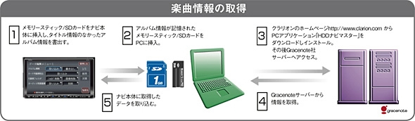 Catcher_HDD