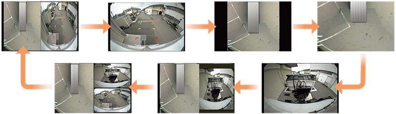 3+1cameras_screen_sample