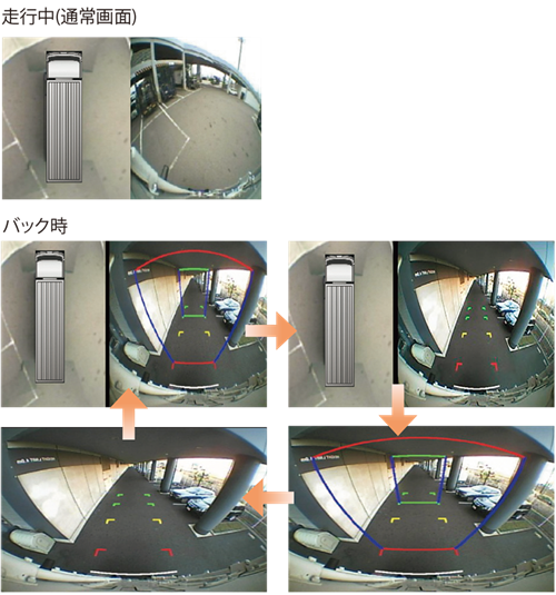Track4cameras-12