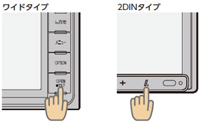 1-3 操作パネルを開きます。操作パネルの開閉は右図のイラストの位置のキーを押して下さい。