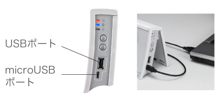 PC等USB接続機器からZP1を充電できます。