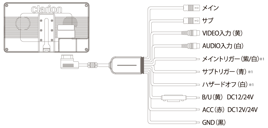 CJ-7000A