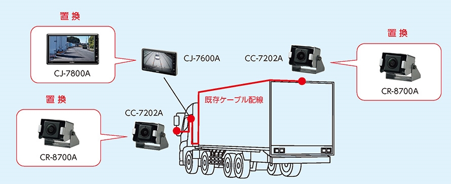 CR-8700A-mount