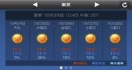 NX712J_121029_Weather_iOS_Car_Tokyo