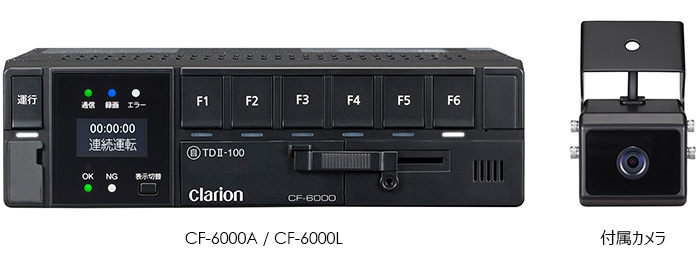 CF-6000A/CF-6000L/付属カメラ