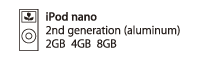 iPod nano 2nd generation