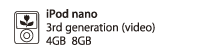 iPod nano 3rd generation