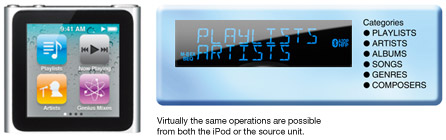 iPod ABC 搜尋和簡單控制模式